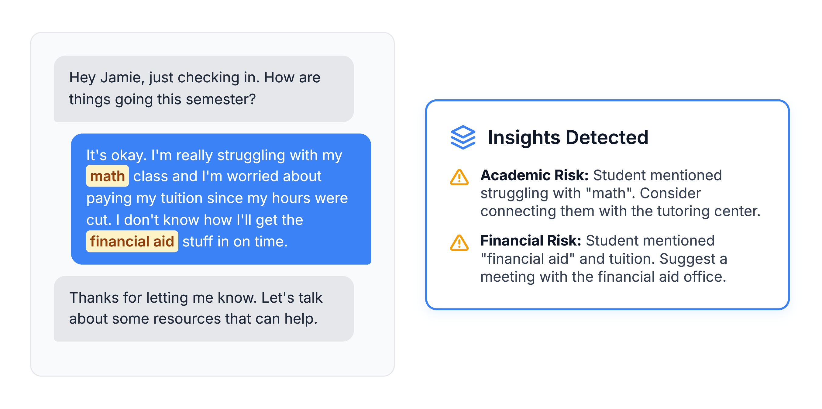 AI-Powered Conversation Analysis